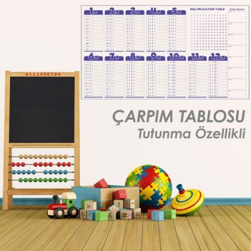 Çarpım Tablosu (Rulo) - - Akıllı Kağıt