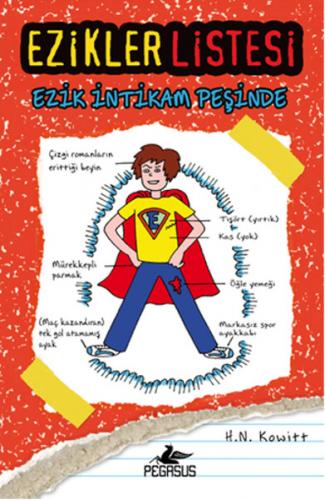 Ezikler Listesi 2: Ezikler İntikam Peşinde (Ciltli) - H. N. Kowitt - P