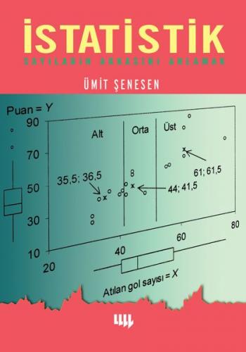 İstatistik Sayıların Arkasını Anlamak - Ümit Şenesen - Literatür Yayın