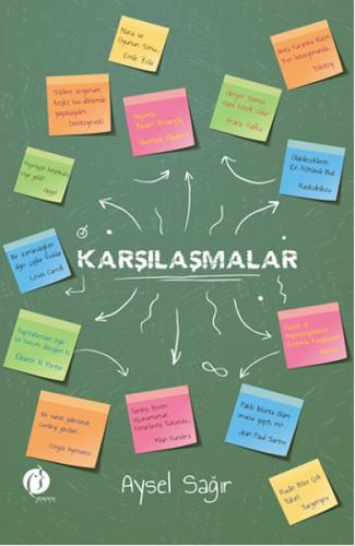 Karşılaşmalar - Aysel Sağır - Herdem Kitap